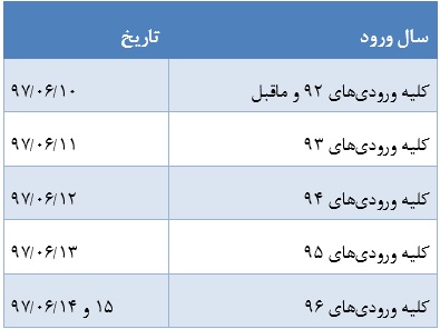 برنامه انتخاب واحد نیمسال اول